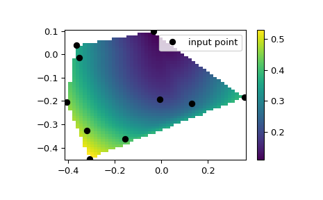 ../../_images/scipy-interpolate-CloughTocher2DInterpolator-1.png