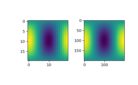 ../../_images/scipy-interpolate-LSQSphereBivariateSpline-__call__-1.png