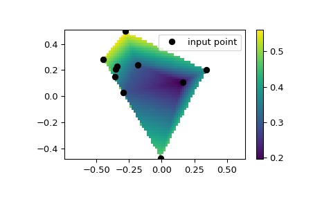 ../../_images/scipy-interpolate-LinearNDInterpolator-1.png