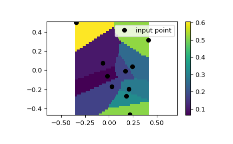 ../../_images/scipy-interpolate-NearestNDInterpolator-1.png