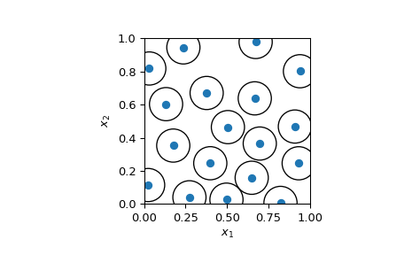 ../../_images/scipy-stats-qmc-PoissonDisk-1_00_00.png